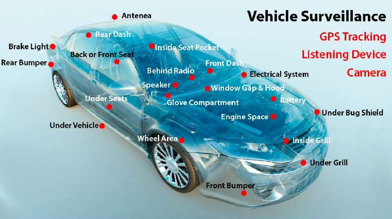 Screenshot_1 car bug sweeps<br />